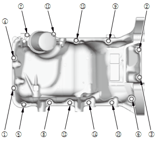 Engine Control System & Engine Mechanical - Service Information